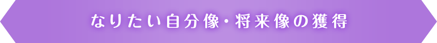 なりたい自分像・将来像の獲得