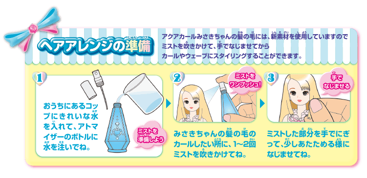 アクアカール