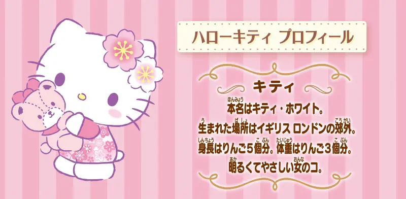 Kimonoリカちゃん　ハローキティ02