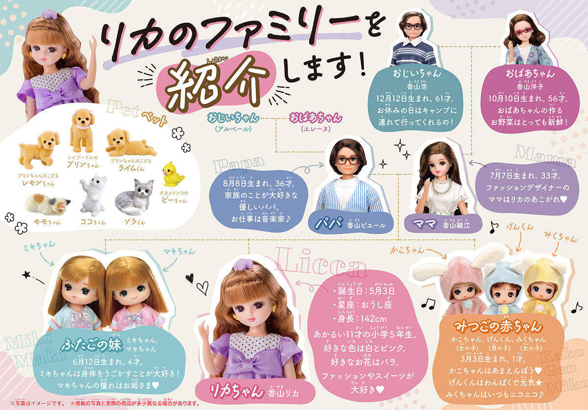 リカちゃんファミリー家系図