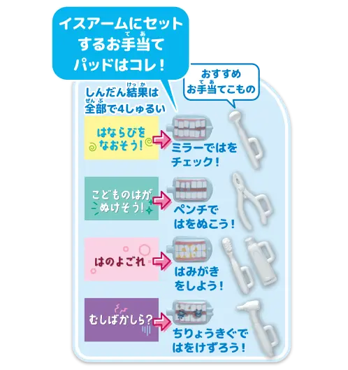 あそびかた　はいしゃのあのちゃん_03